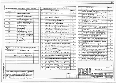 Состав альбома. Типовой проект 805-5-4.86Альбом 1  Общая пояснительная записка. Технологические чертежи. Холодоснабжение. Воздухоснабжение. Газоснабжение.    