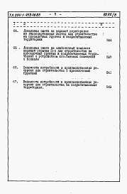 Состав альбома. Типовой проект 224-1-453пв.85Альбом 7 Сметы / в двух книгах/. Книги №1, №2.     