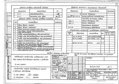 Состав альбома. Типовой проект 90-0274.13.89Альбом 7 Электрооборудование (Э.1-1). Внутренние сети связи (СС.1-1)