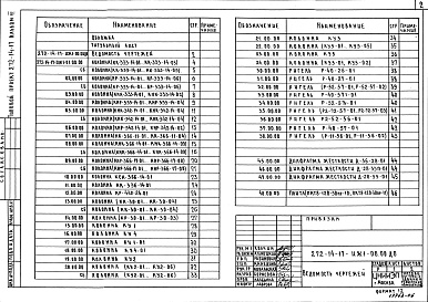 Состав альбома. Типовой проект 272-14-17Альбом 6 Изделия железобетонные к серии ИИ-04.