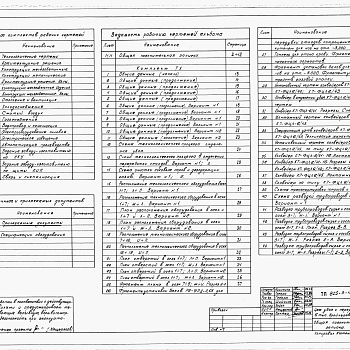 Состав фльбома. Типовой проект 805-5-4.86Альбом 1  Общая пояснительная записка. Технологические чертежи. Холодоснабжение. Воздухоснабжение. Газоснабжение.    