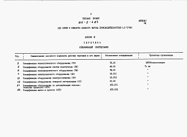 Состав альбома. Типовой проект 812-2-4.85Альбом 4 Спецификации оборудования