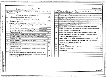 Состав альбома. Типовой проект У.403-1-061.92Альбом 7 Ниши электротехнического оборудования. Пояснительная записка. Горные подземные работы.