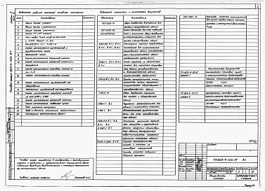 Состав альбома. Типовой проект 903-4-126.87Альбом 3 Архитектурно-строительные решения, отопление, вентиляция, водопровод и канализация, электроосвещение, связь и сигнализация