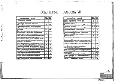 Состав альбома. Типовой проект 902-1-100.85Альбом 7 Силовое электрооборудование. Технологический контроль (из типового проекта 902-1-99.85)          