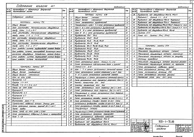 Состав альбома. Типовой проект 503-1-72.89Альбом 1 Технологические решения. Архитектурные решения. Конструкции железобетонные. Конструкции металлические     