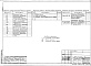Состав фльбома. Типовой проект 503-1-87.13.91Альбом 2 Технология производства. Архитектурные решения. Конструкции железобетонные. Конструкции металлические. Отопление и вентиляция. Внутренний водопровод и канализация. Строительные изделия     