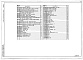 Состав фльбома. Типовой проект 409-15-101.87Альбом 2  Примененный из ТП 409-15-105-.87  Строительные изделия 