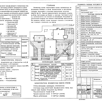 Состав фльбома. Типовой проект 284-1-175Альбом 1 Архитектурно-строительные и технологические чертежи