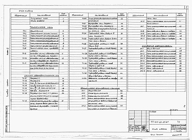 Состав альбома. Типовой проект 409-22-25.87Альбом 11 Шахтная известеобжигательная печь. Технологическая часть, автоматическое регулирование и контроль.