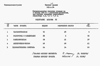 Состав альбома. Типовой проект 902-1-34Альбом 8 Заказные спецификации