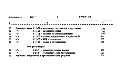 Состав альбома. Типовой проект 902-9-40.86Альбом 7 Сметы Части 1 и 2    