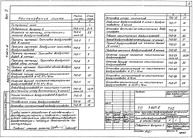 Состав альбома. Серия 7.407-5 УзлыВыпуск 2 Технологическая часть. Узлы и детали