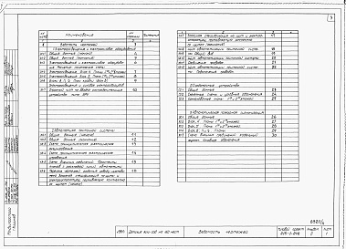 Состав альбома. Типовой проект 215-1-242Альбом 3  Электрооборудование и слаботочные устройства  
