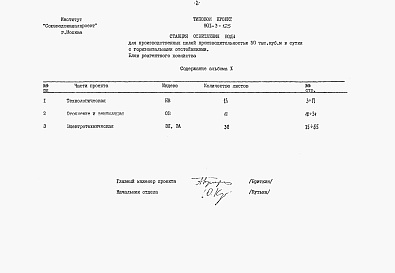 Состав альбома. Типовой проект 901-3-125Альбом 10 Заказные спецификации