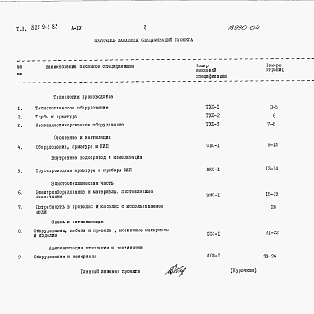 Состав фльбома. Типовой проект 805-9-2.83Альбом 4 – Заказные спецификации.    