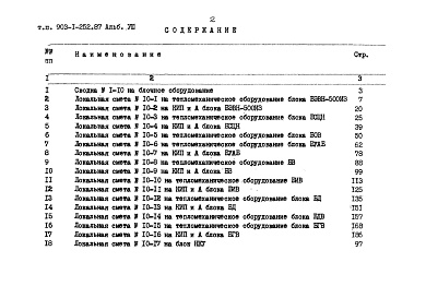 Состав альбома. Типовой проект 903-1-252.87 Альбом 8  Сметы. Блочное оборудование 
