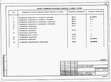 Состав альбома. Типовой проект 214-1-327пв.85Альбом 7  Спецификации оборудования      
