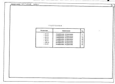 Состав альбома. Типовой проект 416-7-212.85Альбом 5 Спецификации оборудования