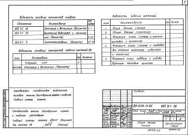 Состав альбома. Типовой проект 89-0103.13.86Альбом 22 Электрооборудование (варианты) (УАС.3-1 Э)
