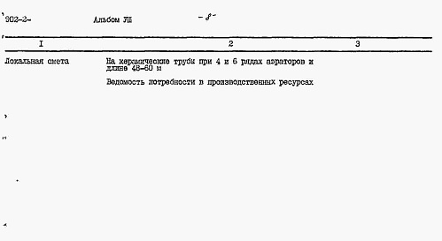 Состав альбома. Типовой проект 902-2-396.86Альбом 8 Сметы. Части 1 и 2     