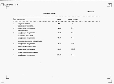 Состав альбома. Типовой проект 817-237.86Альбом 2 Спецификации оборудования