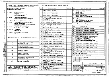 Состав альбома. Типовой проект 264-13-118Альбом 0 Материалы для привязки и чертежи нулевого цикла 