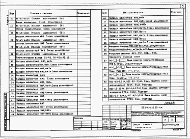Состав альбома. Типовой проект 820-4-035.89Альбом 2 Конструкции железобетонные.     
