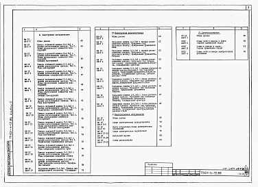 Состав альбома. Типовой проект 401-11-70.86Альбом 4  Подъемная машина типа Ц-2,5х2. Общая пояснительная записка. Технологические, горностроительные и электротехнические чертежи, конструкции металлические и железобетонные     
