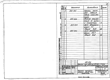 Состав альбома. Типовой проект 266-12-236м.84Альбом 4 Задание заводу - изготовителю на автоматизацию санитарно-технических устройств