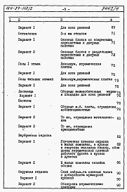 Состав альбома. Типовой проект 164-87-118.2Альбом 4  Часть 8.85 раздел 8.1.1 Сметы на жилой блок 