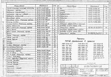 Состав альбома. Серия 3.820.2-58 Выпуск 3 Затвор глубинный колесный 2,5-2,5-6 м.