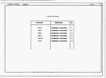 Состав альбома. Типовой проект 816-1-79.86Альбом 6 Спецификации оборудования