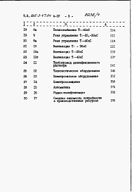 Состав альбома. Типовой проект 805-3-47.84Альбом 4. Сметы. Ведомости потребности в материалах.     
