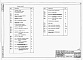 Состав фльбома. Типовой проект 401-011-68.85Альбом 1  Камера при разгрузке на одном пути. Общая пояснительная записка. Технологические, горностроительные и электротехнические чертежи     