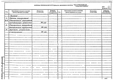 Состав альбома. Типовой проект 407-3-530.13.89Альбом 3 Спецификация оборудования    