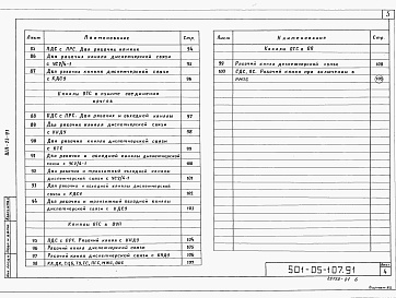 Состав альбома. Типовой проект 501-05-107.91Альбом 1 Пояснительная записка и схемы.