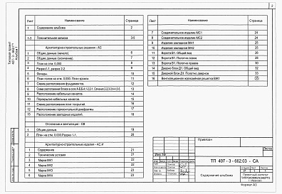 Состав альбома. Типовой проект 407-3-662.03Альбом 1 Пояснительная записка. Архитектурно-строительные решения. Отопление и вентиляция. Архитектурно-строительные изделия.     