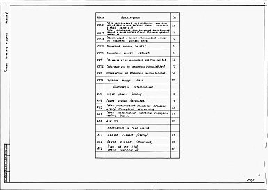 Состав альбома. Типовой проект 409-013-24.84Альбом 3  Конструкции железобетоннные. Конструкции металлические. Внутренний водопровод. Вариант 1.     