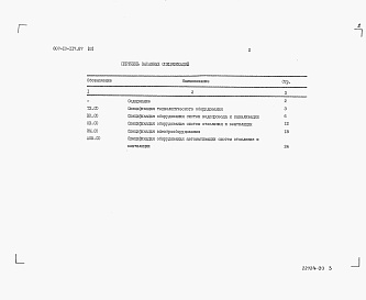 Состав альбома. Типовой проект 807-10-117.87Альбом 3 Спецификации оборудования    