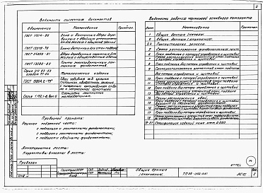 Состав альбома. Типовой проект 26-0109.13.87Альбом 1 Части 0, 01, 02, 03, 1, 2, 3, 4, 5, 6 Общие архитектурно-строительные решения. Архитектурно-строительные решения ниже отм. 0,000. Отопление и вентиляция ниже отм. 0,000. Внутренние водопровод и канализация ниже отм. 0,000. Архитектурно-строительн