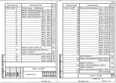 Состав альбома. Серия 1.424.1-5 КолонныВыпуск 3.87 Арматурные изделия колонн для зданий высотой 8,4; 9,6 и 10,8 м. Рабочие чертежи