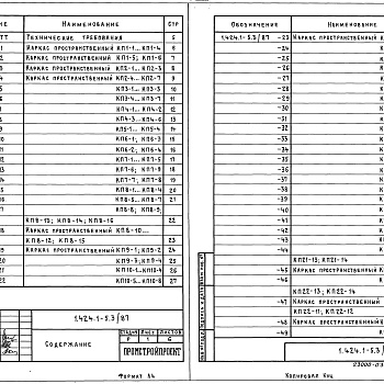 Состав фльбома. Серия 1.424.1-5 КолонныВыпуск 3.87 Арматурные изделия колонн для зданий высотой 8,4; 9,6 и 10,8 м. Рабочие чертежи