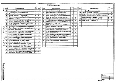 Состав альбома. Типовой проект 902-1-84.84Альбом 4 Строительные решения. Подземная часть (открытый способ в сухих и мокрых грунтах)   
