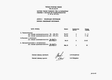 Состав альбома. Типовой проект 901-02-143.85Альбом 3 Спецификации оборудования