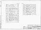 Состав фльбома. Типовой проект 901-5-40.87Альбом 2 Архитектурно-строительная часть    