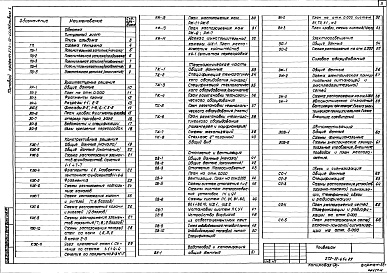 Состав альбома. Типовой проект 272-12-65с.84Альбом 1 Архитектурные решения. Конструкции железобетонные. Технологическая часть. Отопление и вентиляция. Водопровод и канализация. Электротехническая часть. Автоматизация. Связь и сигнализация