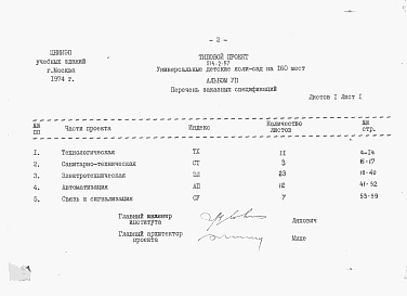 Состав альбома. Типовой проект 214-2-57Альбом 7 Заказные спецификации