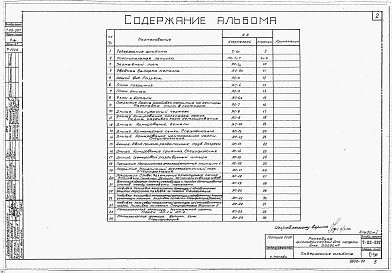 Состав альбома. Типовой проект 7-02-297Альбом 1 Строительная часть