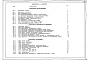 Состав фльбома. Типовой проект 252-4-35.83Альбом 7 Автоматизация сантехнических устройств     